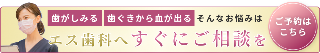 歯周病系バナー